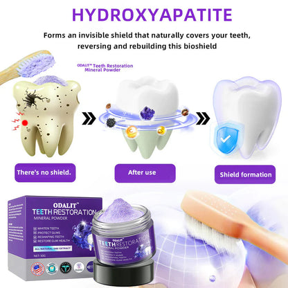 ODALIT™ TeethRestoration Mineral Powder🦷Obtain American Dental Association (ADA) Certification (Treats periodontitis and mouth ulcers, prevents tooth loss, and repairs gum recession） 