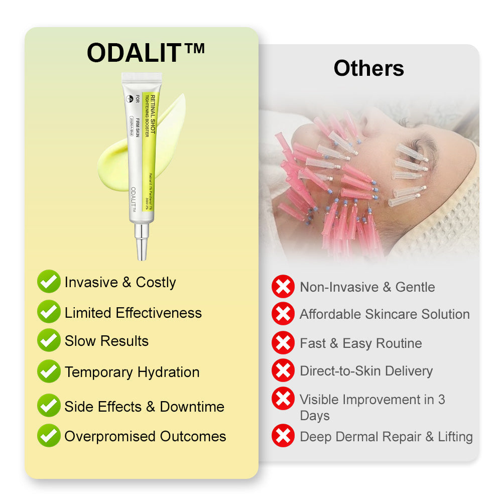 ‼️Last ​​Day Promotion 70% OFF‼️ODALIT™ VitaBotox Firming Elixir | Reduces Marionette Lines, Nasolabial Folds, Deep Wrinkles &amp; Loss of Firmness | Targets Age Spots &amp; Uneven Skin Tone | Dermatologically Tested &amp; Made in CAN