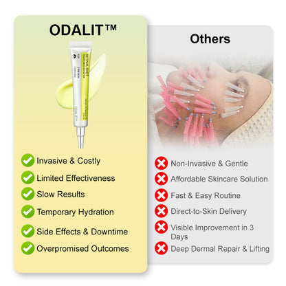 ‼️Last ​​Day Promotion 70% OFF‼️ODALIT™ VitaBotox Firming Elixir | Reduces Marionette Lines, Nasolabial Folds, Deep Wrinkles &amp; Loss of Firmness | Targets Age Spots &amp; Uneven Skin Tone | Dermatologically Tested &amp; Made in CAN