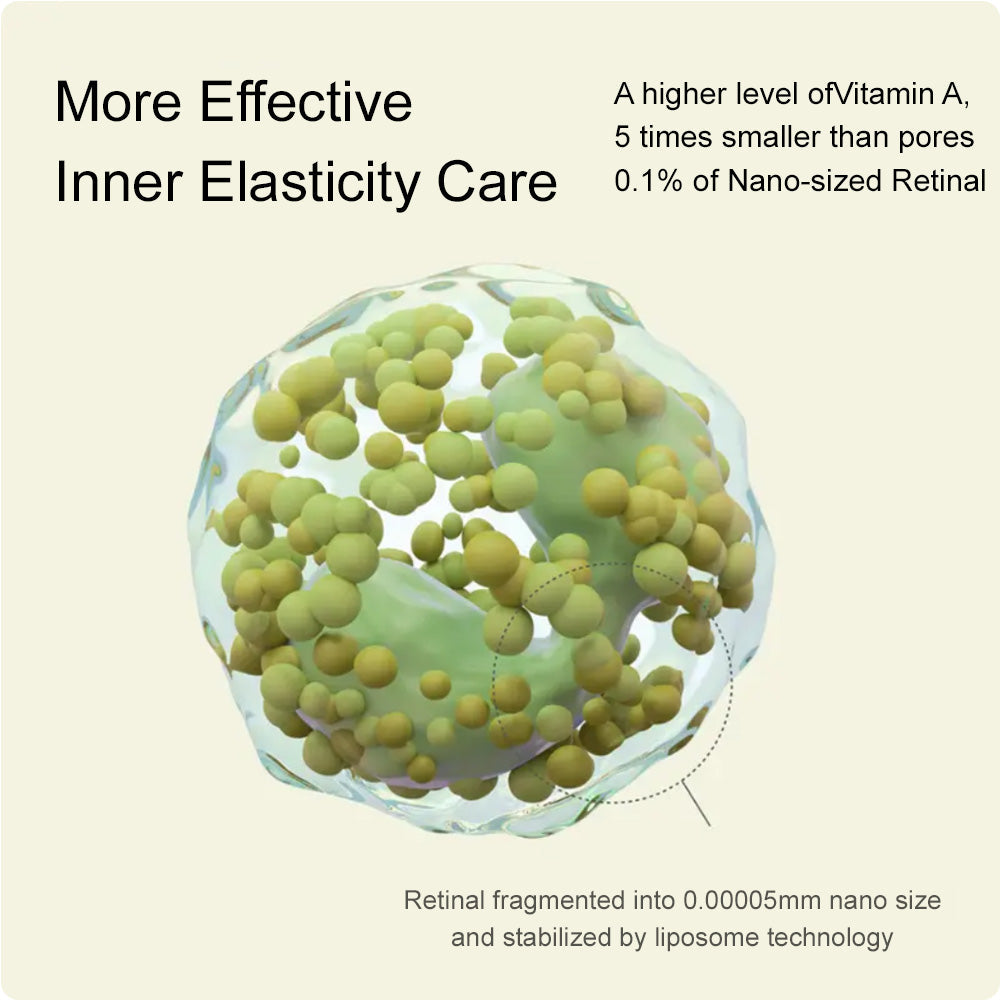 ‼️Last ​​Day Promotion 70% OFF‼️ODALIT™ VitaBotox Firming Elixir | Reduces Marionette Lines, Nasolabial Folds, Deep Wrinkles &amp; Loss of Firmness | Targets Age Spots &amp; Uneven Skin Tone | Dermatologically Tested &amp; Made in CAN